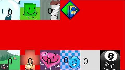 Chris Object Show Viewer Voting Episode 2