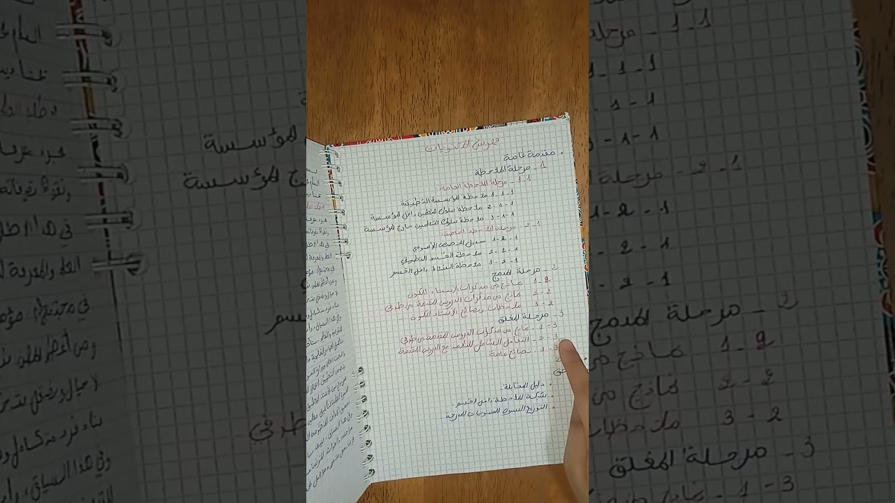 كل مايجب معرفته حول كراس التربص الميداني لطلبة المدرسة العليا للاساتذة تاريخ وجغرافيا ❤المقطع الثاني
