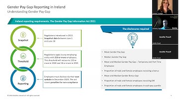Gender Pay Gap Reporting –  A Comprehensive Overview for Charities