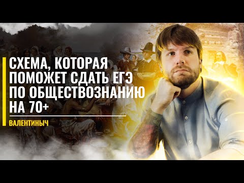 СХЕМА, С КОТОРОЙ МОЖНО ПОДГОТОВИТЬСЯ НА 70+ БАЛЛОВ | ЕГЭ по Обществознанию