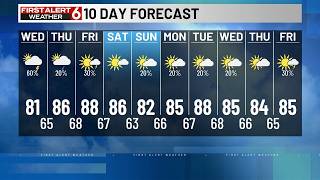 Seasonable temps continue into next week with lower mugginess for the weekend