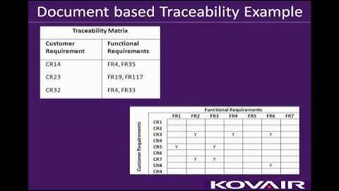 Webinar on Requirements Traceability and Re use
