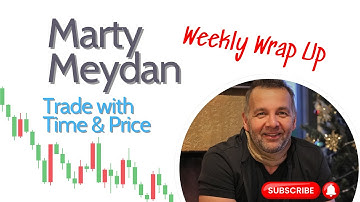 Weekly Wrap Up 27-31 Oct: Time & Price, Calculated in Advance! Only at GlobalTrader.Club