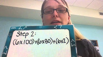 2.7 Multiplying with Partial Products