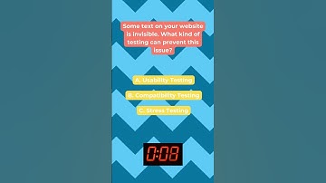 The Invisible Text | Software Testing Riddle 25 of 30  #softwaretesting #testing