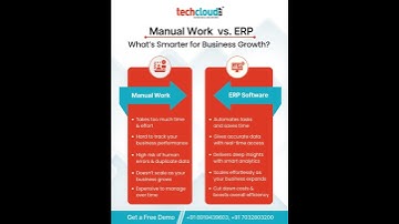🎯 Manual Work vs. ERP – Which is Smarter for Your Business Growth?