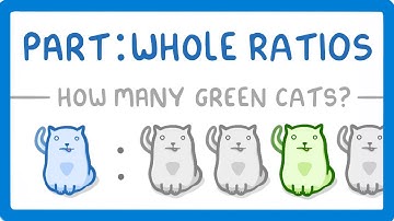 GCSE Maths - Whole to Part Ratios (2026/27 exams)
