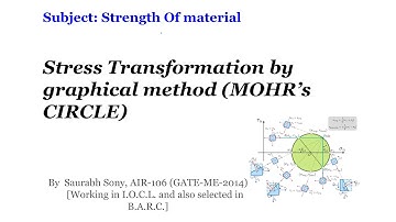 Mohr’s Circle|Part-1| Stress Transformation by Graphical Method||Strength of Material ||GATE and IES