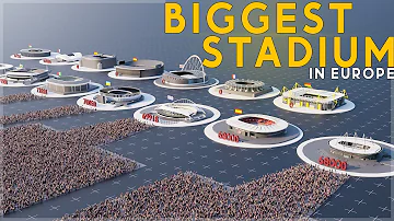 Wer hat das größte Stadion in Europa?
