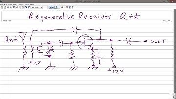 Regenerative Receiver Q and A