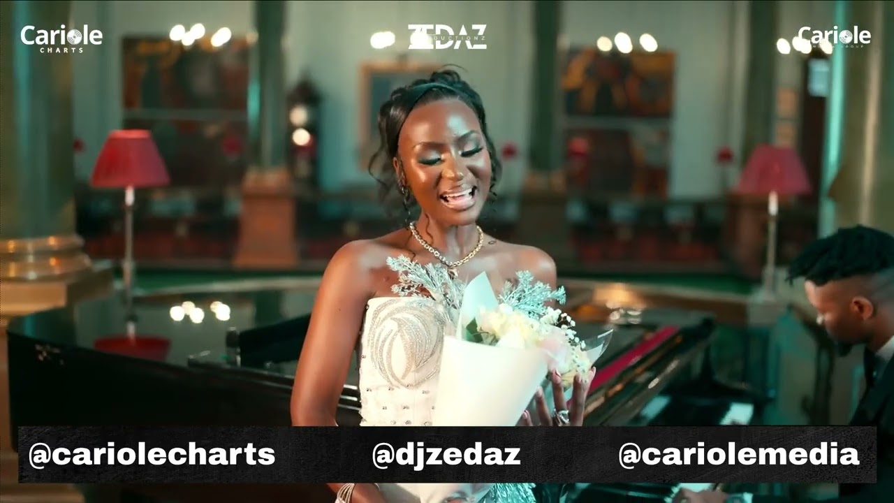 2025 Zim Afro Pop/Beats Mix [Part 1] (ft Kalonga, Bestie, MaRulez, Holy Ten, Oriyano & Many More)