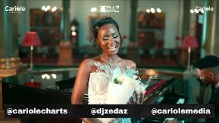 2025 Zim Afro Pop/Beats Mix [Part 1] (ft Kalonga, Bestie, MaRulez, Holy Ten, Oriyano & Many More) screenshot 2