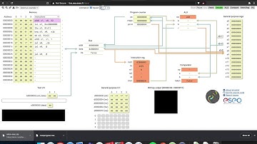 Comp Arch S21 - emulsiV Tutorial