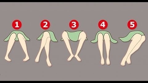 20 Bí Mật ÍT Người Biết Để Hiểu Người Khác Bằng Ngôn Ngữ Cơ Thể