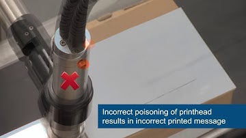 How to correctly position the printhead on the Linx 10 printer