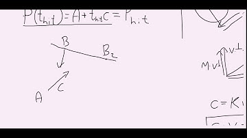 Collisions - detection and response - intersection and reflection - whiteboard session
