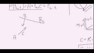 Collisions - detection and response - intersection and reflection - whiteboard session
