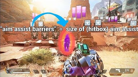 Response Curves: Everything You Need To Know