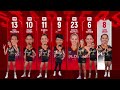 PLDT vs. CHERY TIGGO EV - Full Match | Preliminaries | 2025 PVL Reinforced Conference