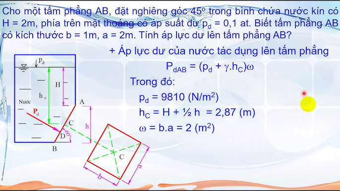 Áp Lực Nước là gì ?