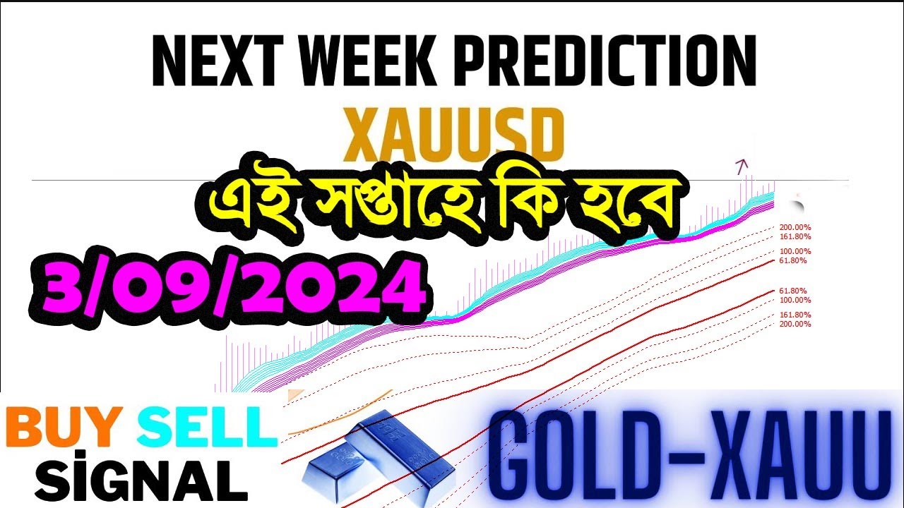 XAUUSD WEEKLY SIGNAL | WEEKLY FOREX FORECAST XAUUSD | GOLD PREDICTION ...