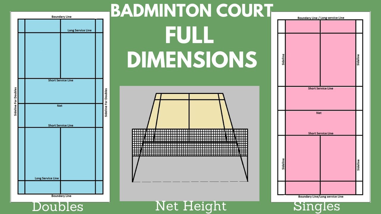 Badminton Court Dimensions Court Size Net Height