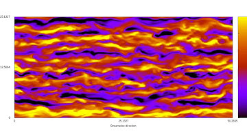 Turbulent plane Couette flow in a large domain at Re=500