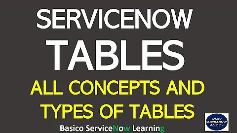 Tutorial- Create Table in ServiceNow, Types of ServiceNow Tables and ServiceNow Table Schema