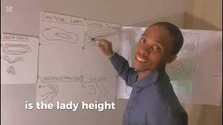 Introducing Basic Topographic map features & main aspects contributing to effective interpretation 