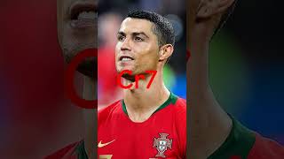 subscribe if you want to become the best soccer player