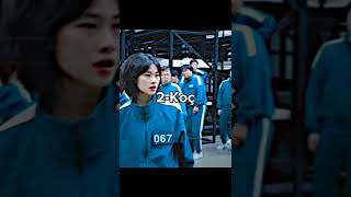 En Tehlikeli Burçlar