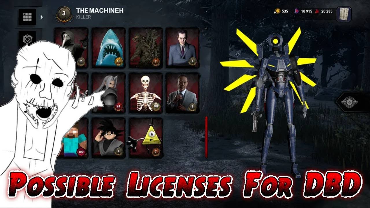 The Possible Licence Chapters for Dead by Daylight - YouTube