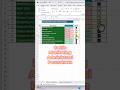 Ceklis Administrasi Perusahaan dengan CHECKBOX IF Conditional Formatting
