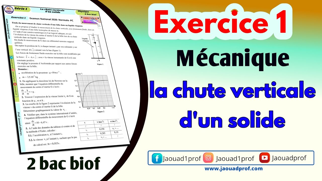 Exercice 1: chute verticale d'un solide