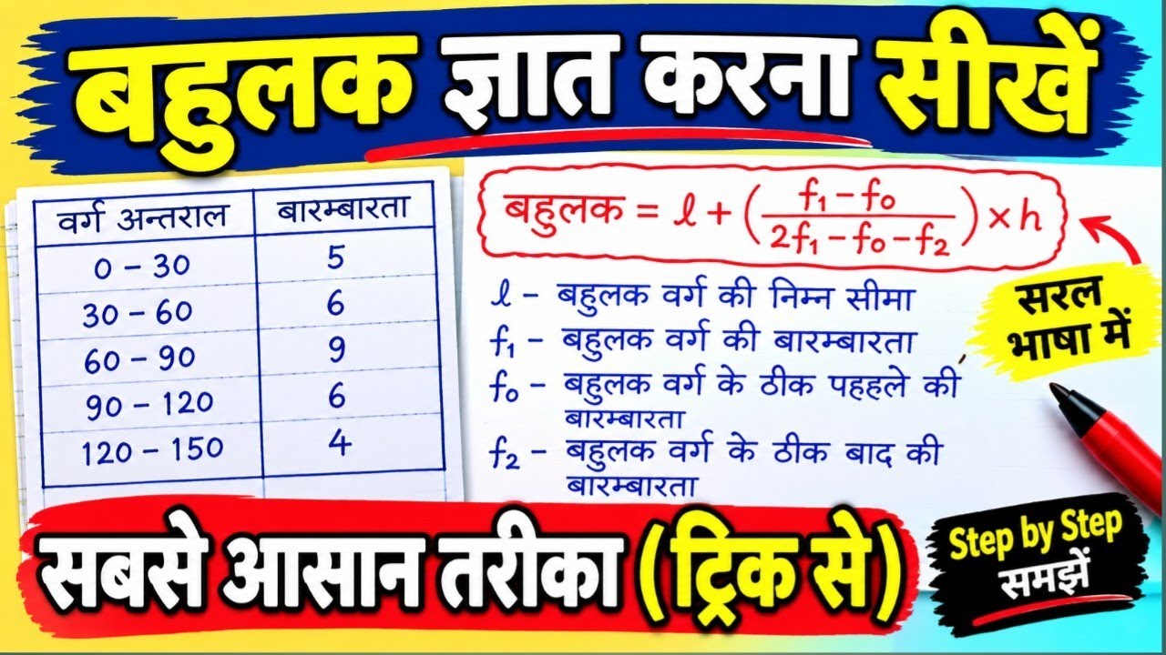 bahulak kaise nikale।। बहुलक कैसे ज्ञात करते हैं।। bahulak kaise gyat ...