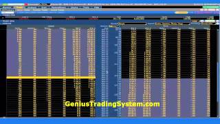 About Option Trading - Options Trading Video 10 part 1