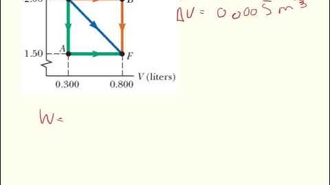 Physics Web Assign Ch 12 #8
