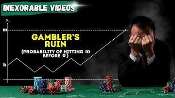 Gambler