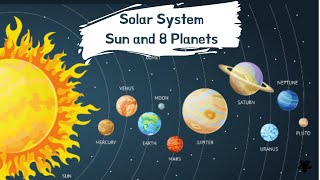 Solar System - Sun and Information of 8 Planets | सौर मंडल और ग्रह | Class 3 Science/EVS topic