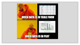 Exploratory Data Analysis on IPL dataset