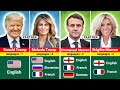 195 Countries State Leaders Famous Partners Spoken Languages 