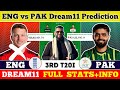 Eng vs pak dream11 predictioneng vs pak dream11eng vs pak dream11 team