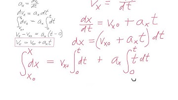 1D constant acceleration kinematic equations derived using integral calculus