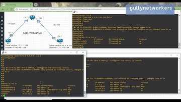 GRE with IPSec on EVE-NG (Part-1) -  Basic Lab Configuration