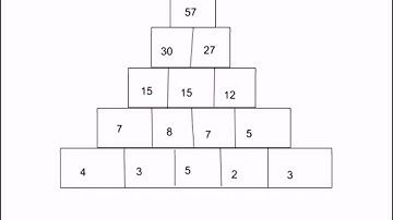 2017 MATH KANGAROO LEVELS 7-8 PROBLEM #29