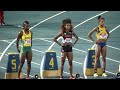The Fastest Women's 100m - Alana Reid Just Set The Track On Fire