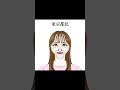 【この都道府県に住んでる奴はこんな顔】#shorts #都道府県