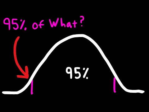 What Confidence Intervals Actually Mean