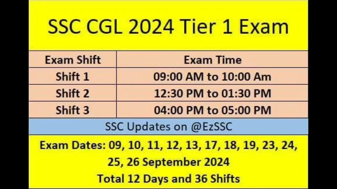 SSC CGL 2024 Exam Date, Application Statussscupscpcs gpsc YouTube
