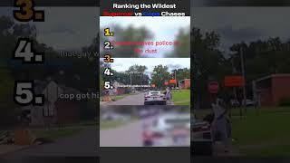 Ranking the Wildest Supercar vs Cops Chases